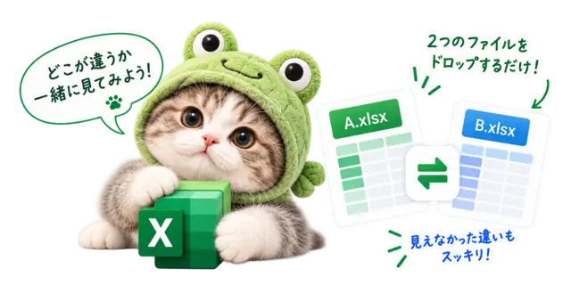 カエルの帽子をかぶった猫とExcelファイル
